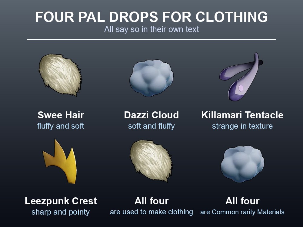 Card listing four Palworld Pal-drop clothing materials.