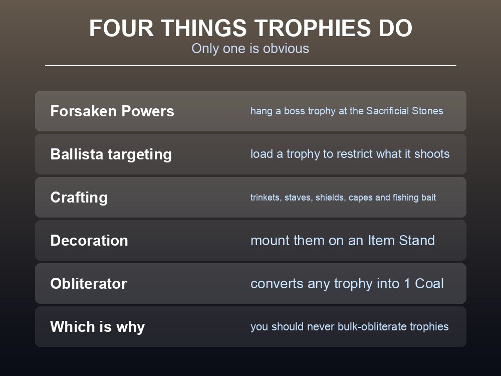 Card listing the four things trophies do in Valheim.
