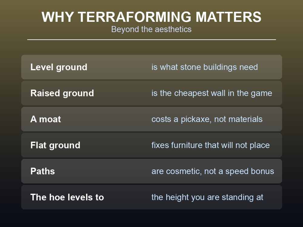 Card explaining why terraforming matters in Valheim.