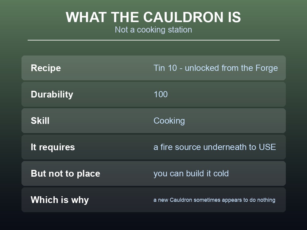 Card listing the Valheim Cauldron's stats.