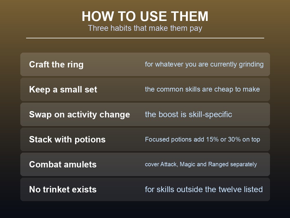 Card listing three habits for using Inspiring trinkets in Dragonwilds.