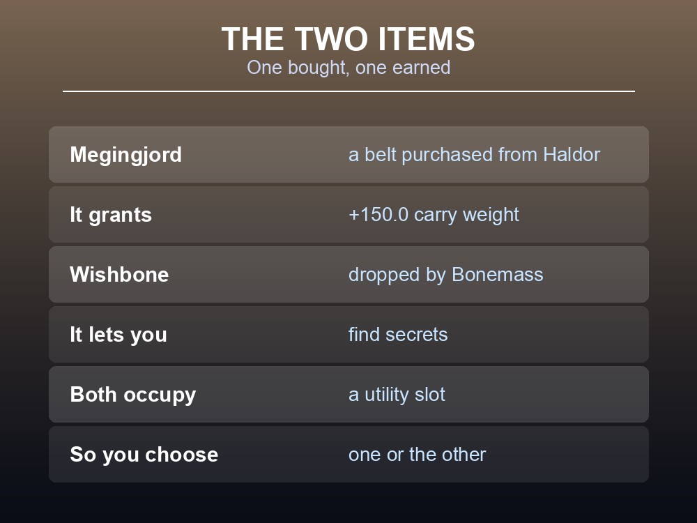Card comparing the Megingjord and Wishbone in Valheim.