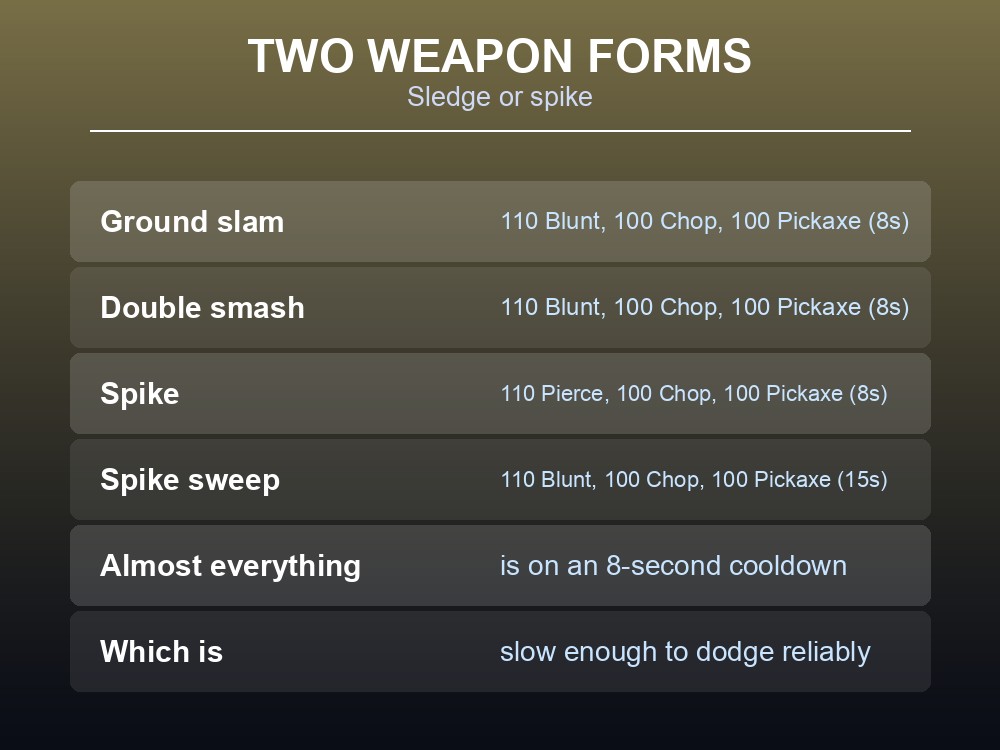 Card showing Stone Golem spawn conditions and their altitude requirement.