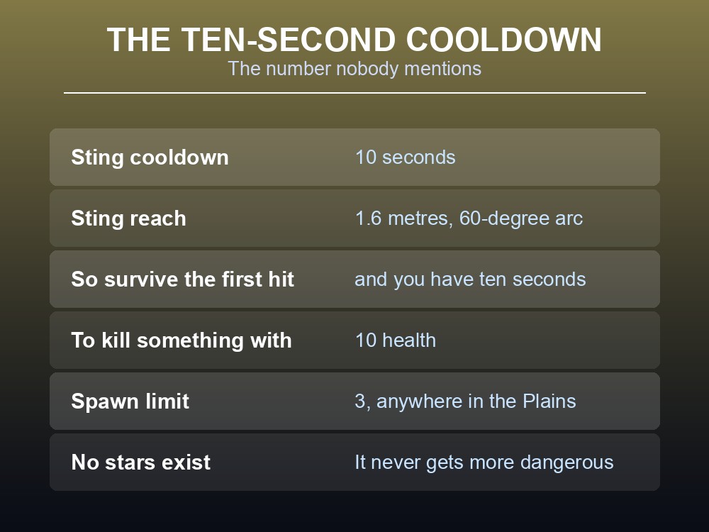 Card explaining that the Deathsquito's buzz is the primary warning and how to react.