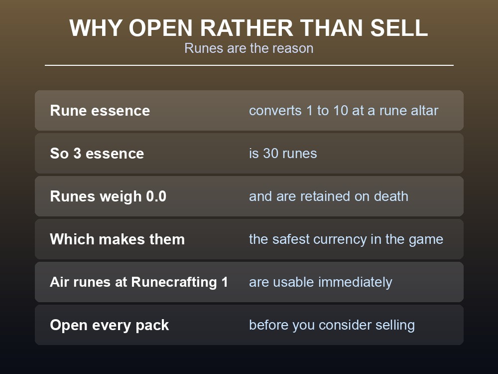 Card explaining why to open Dragonwilds packs.