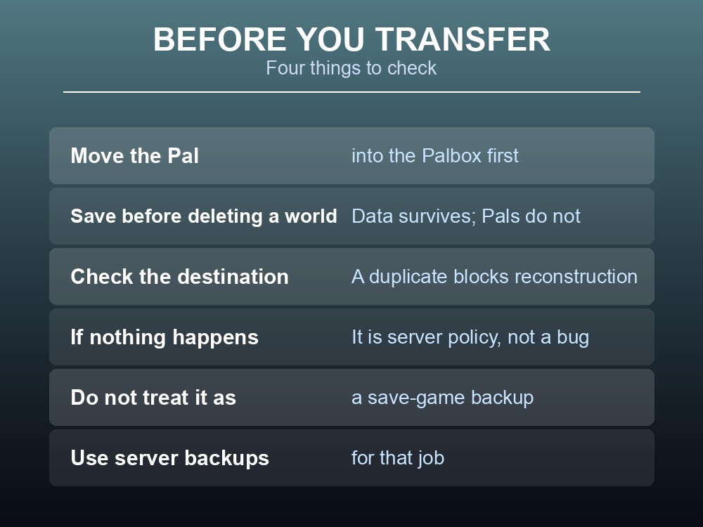Card listing the Global Palbox transfer checklist: Pal in Palbox, save before leaving, check for duplicates.