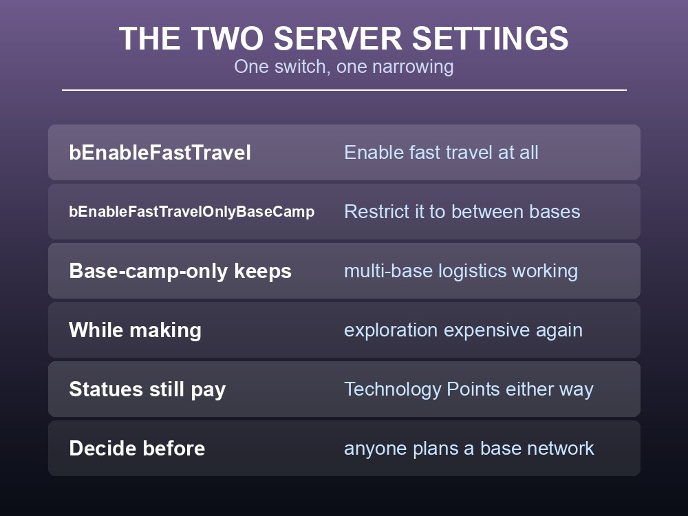 Card recommending fast travel configurations for casual, survival and hardcore Palworld servers.