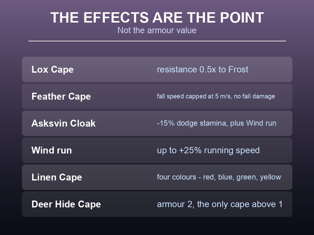 Card listing the effects on Valheim capes.