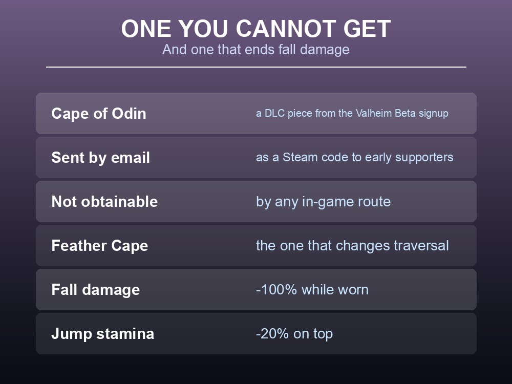 Card explaining Valheim's Cape of Odin.