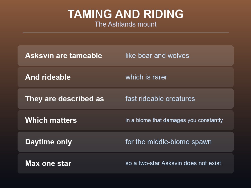 Card explaining Asksvin taming and riding in Valheim.