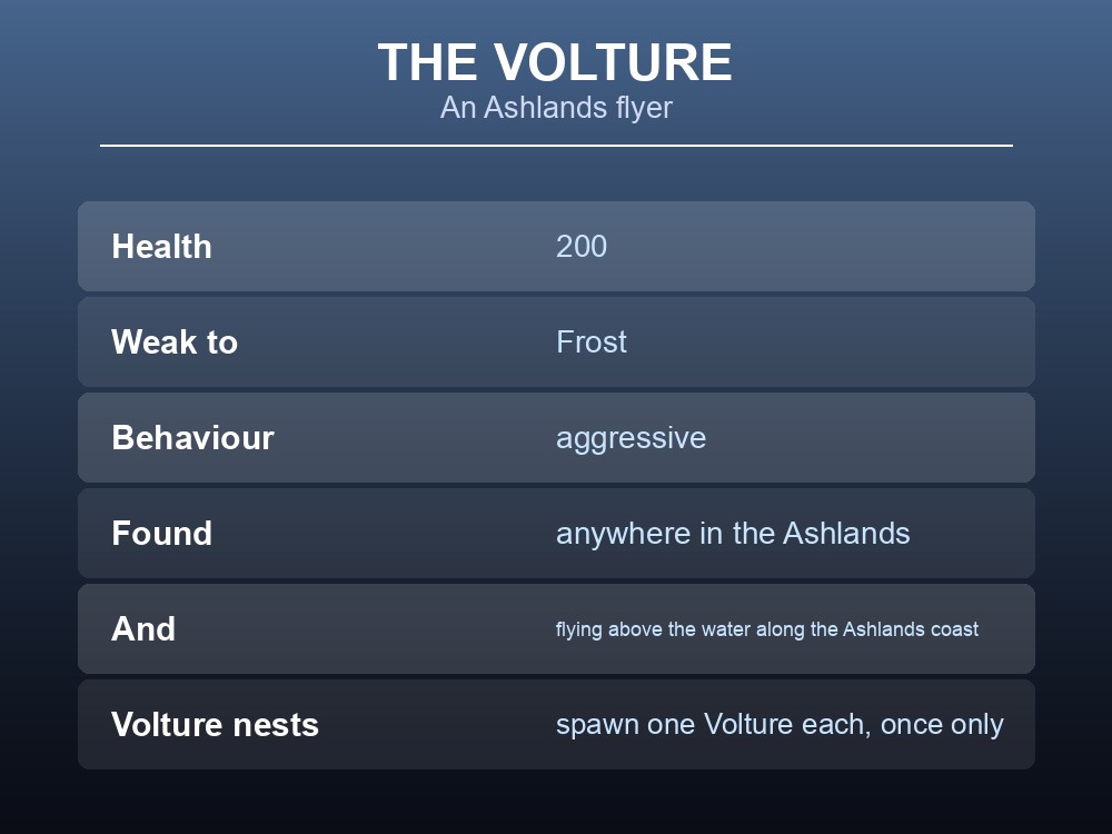 Card listing the Volture's stats in Valheim.