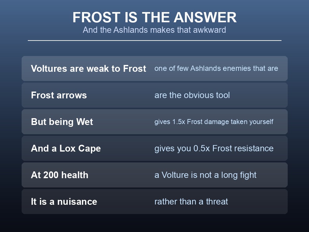 Card explaining how to fight Voltures in Valheim.