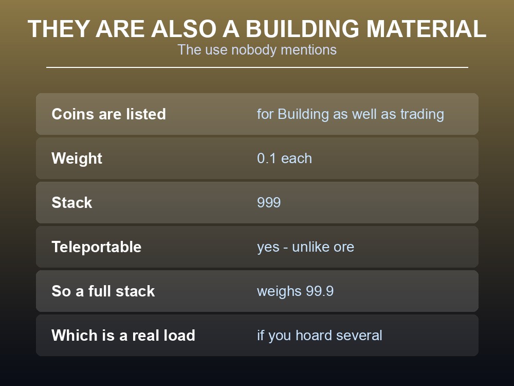 Card explaining that Valheim coins are a building material.