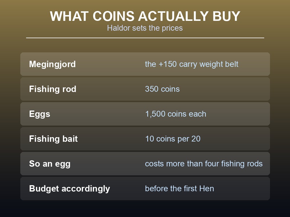 Card listing what Valheim coins buy from Haldor.