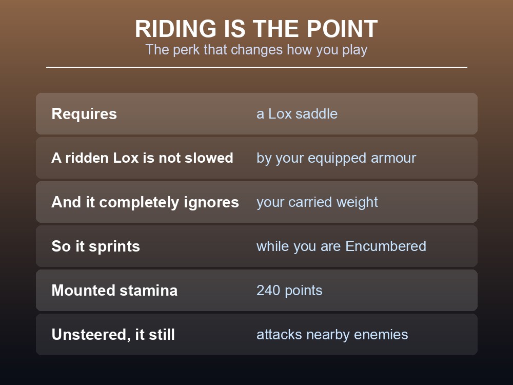 Card explaining why taming a Valheim Lox is worth the effort.
