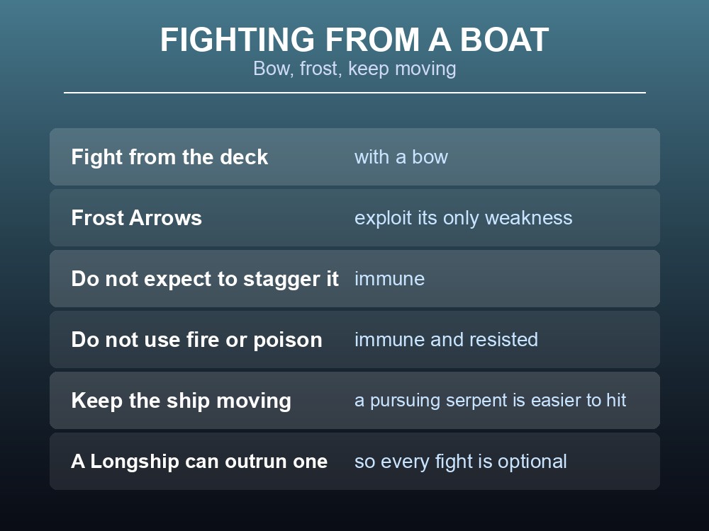 Card explaining how to fight a Valheim serpent from a ship.