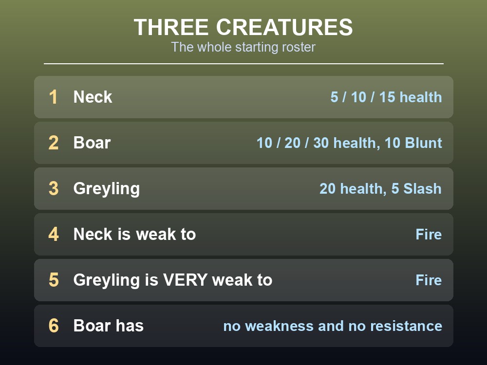 Card comparing Neck, Boar and Greyling health and damage.