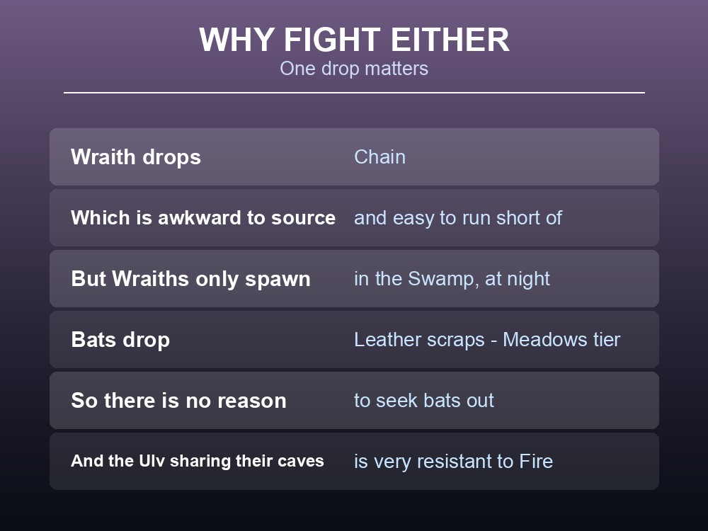 Card listing what works and what does not against Valheim's bats and wraiths.