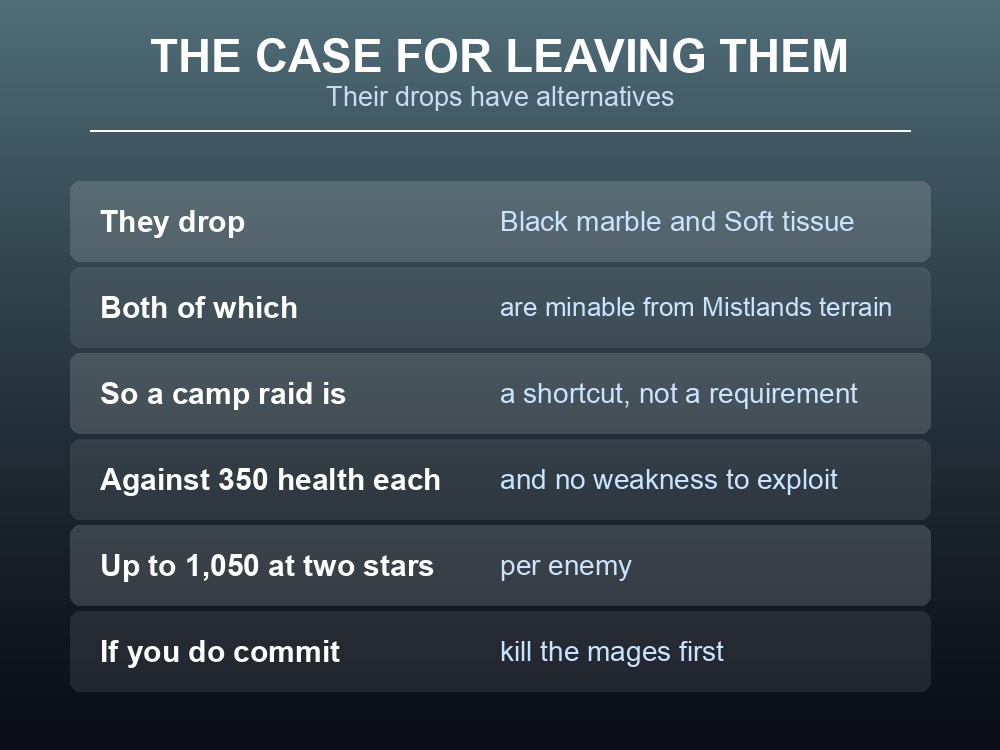 Card arguing that Valheim's Dvergr are more useful neutral than hostile.