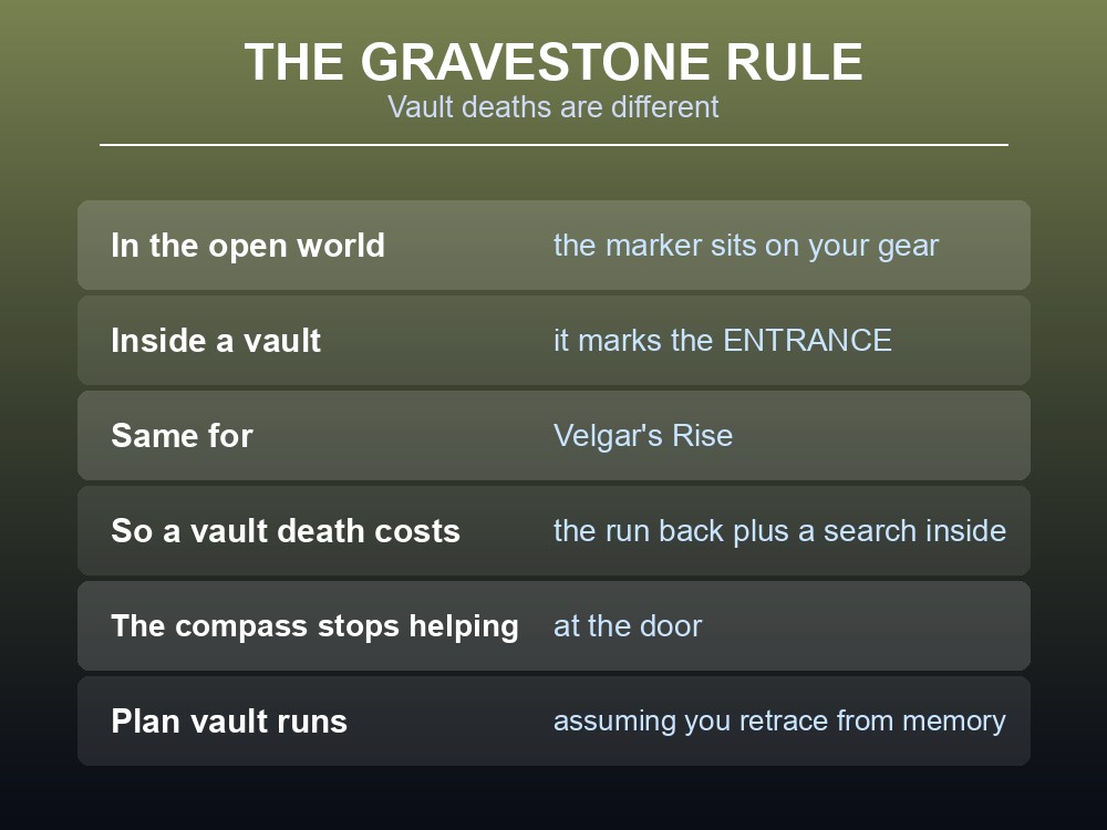 Card explaining that Summon Stone Spirits adds ore markers to the compass at 200m.