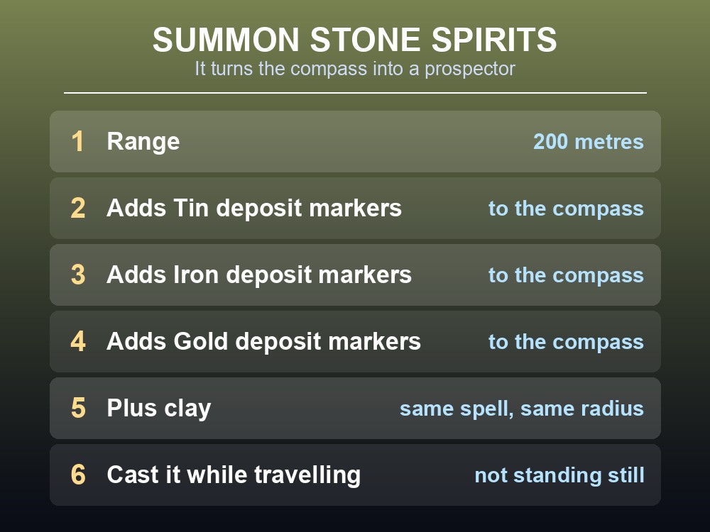 Card showing multiplayer player markers and the two announced compass icons.