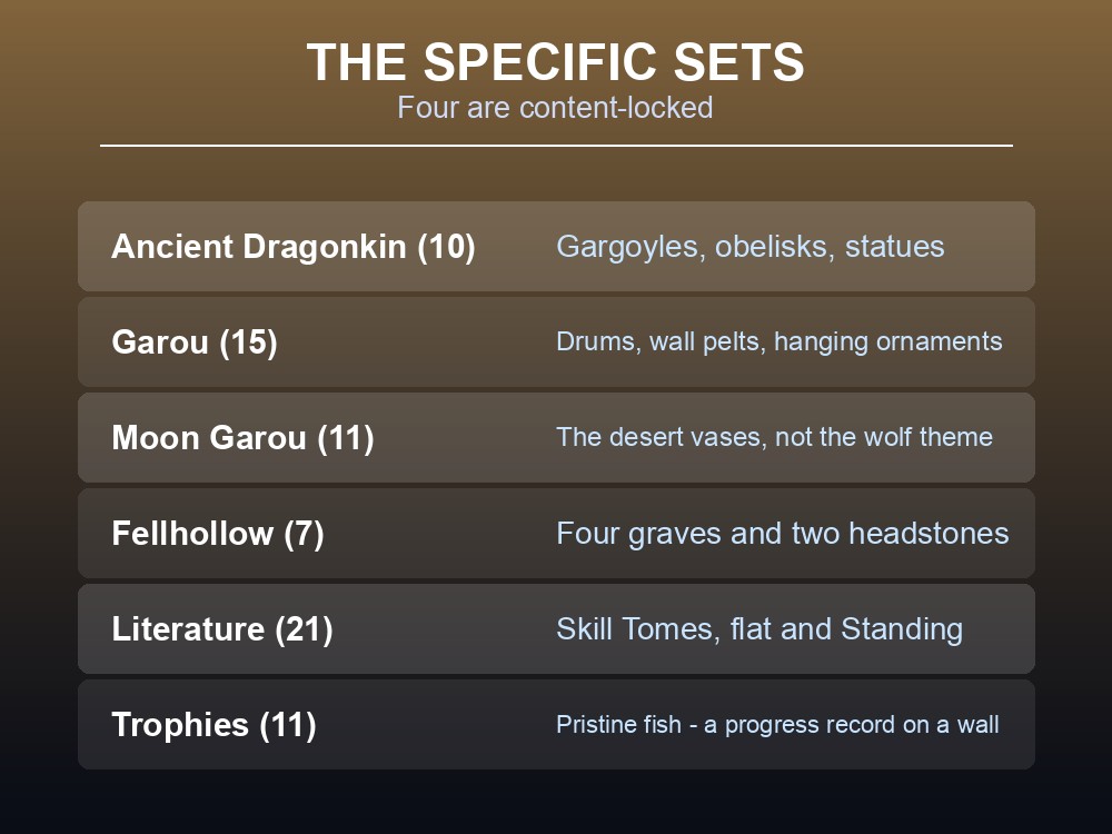 Card explaining the Literature and Trophies decoration categories.