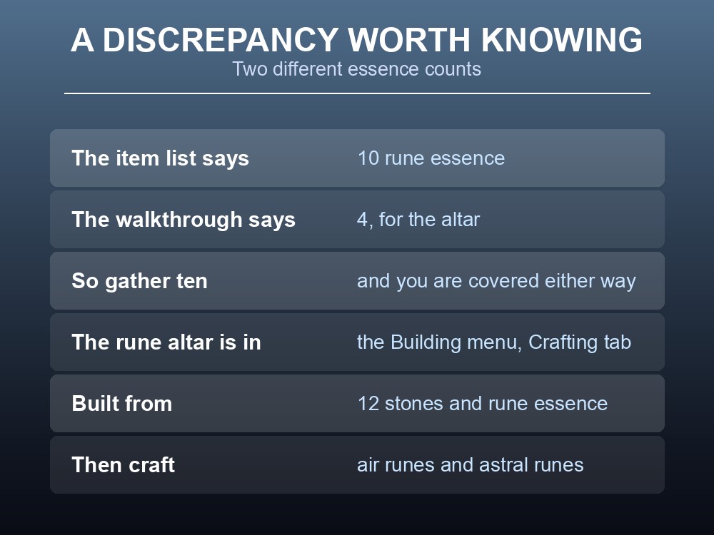 Card explaining that rune essence rocks can be broken with ranged or magic attacks.