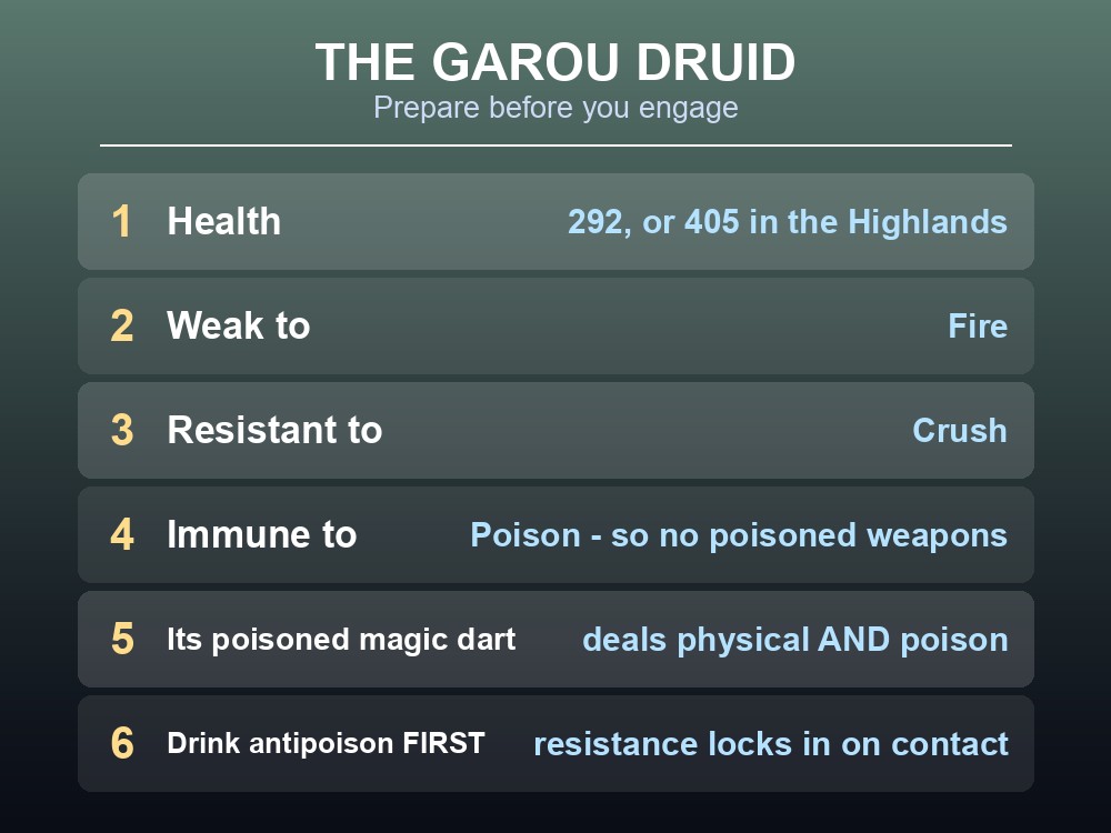 Card noting that the Goblin Diplomacy garou druid wants ranged or magic and antipoison.