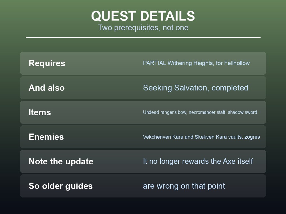 Card listing Doric's Quest requirements and its three targets.