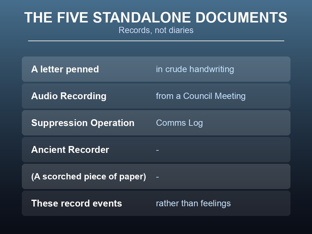 Card advising how to collect Palworld journals while doing other content.