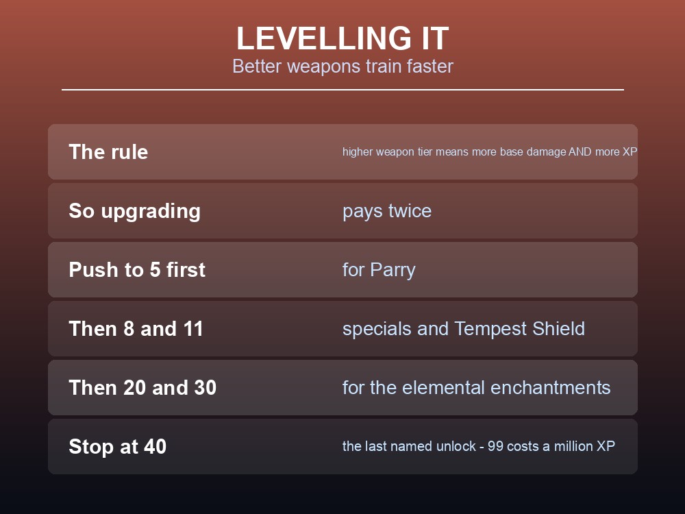 Card giving practical Dragonwilds Attack levelling advice.