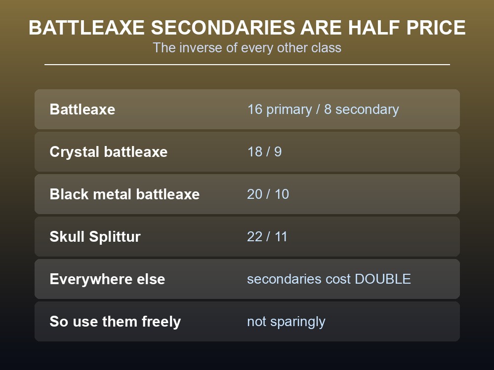 Card explaining that Valheim battleaxes can attack through some walls.