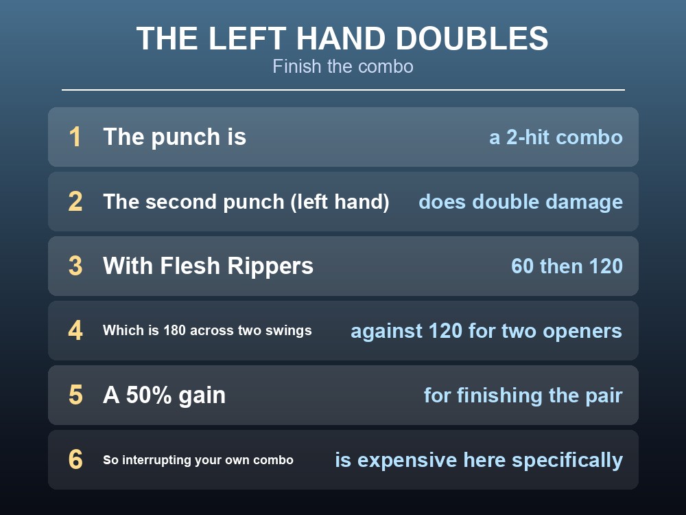 Card explaining the Valheim fist secondary attack and its 6x stagger.