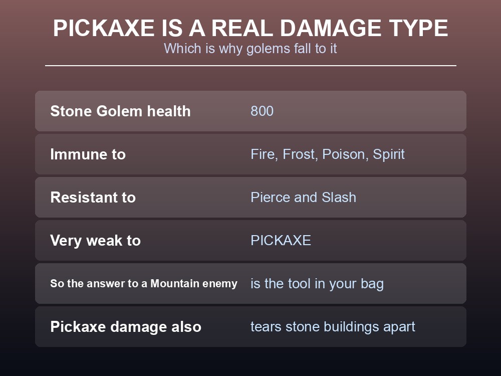 Card advising when to upgrade a Valheim pickaxe.