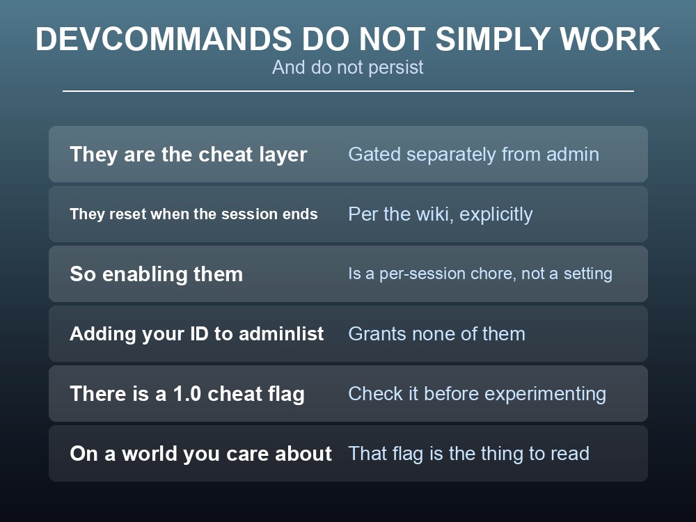 Card advising how to set expectations about Valheim admin powers.
