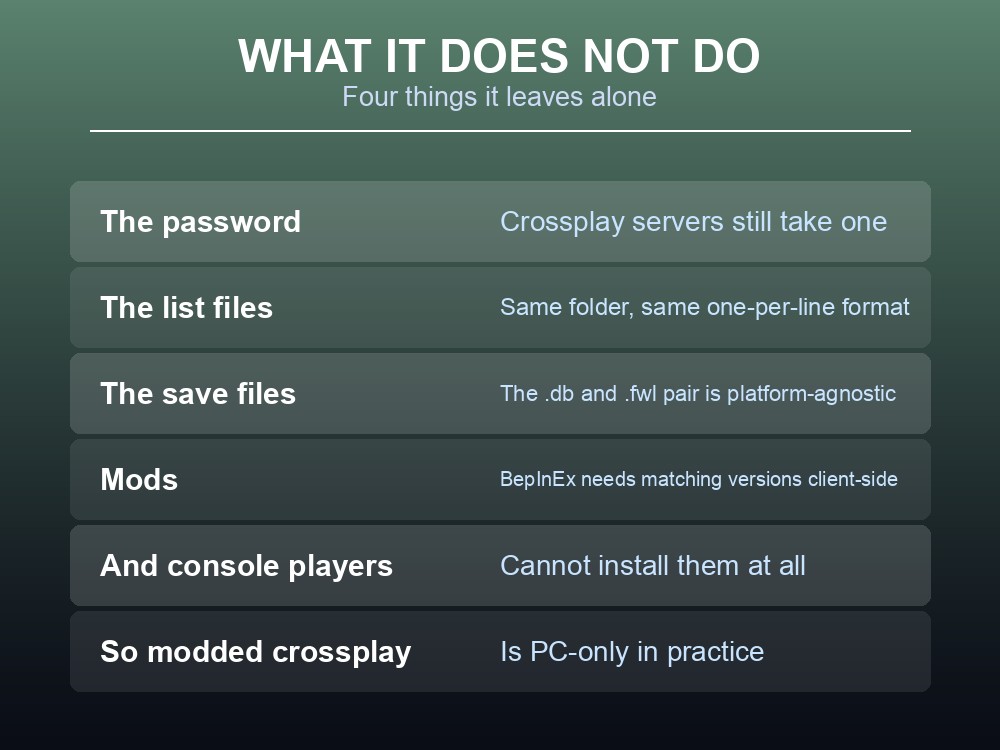 Card advising whether to run a Valheim server with crossplay on.