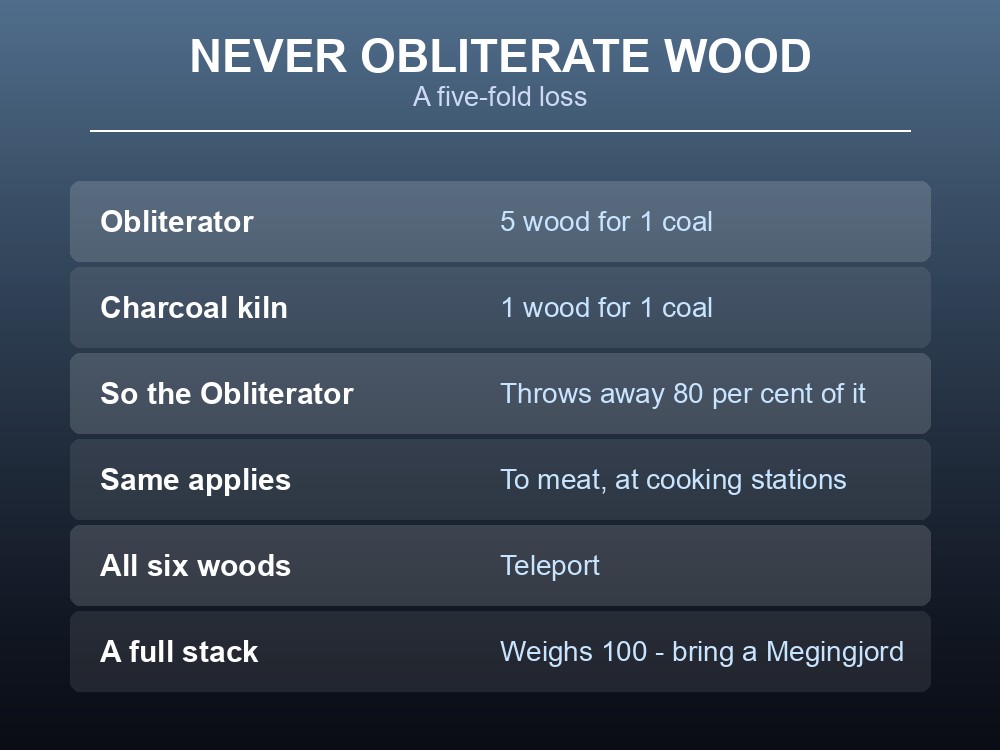 Card on why not to obliterate Valheim wood.