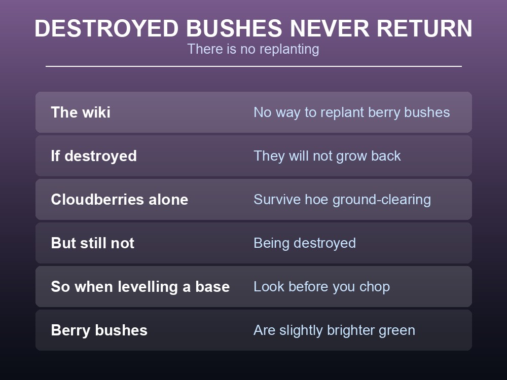 Card listing what Valheim berries are used in.