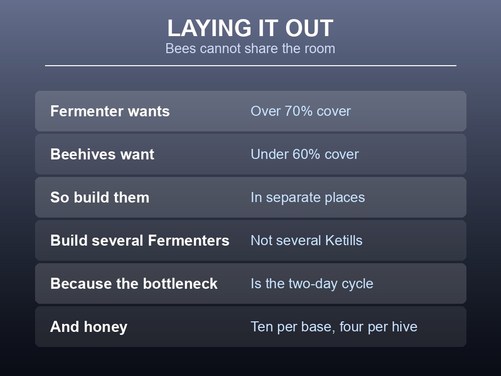 Card advising how to lay out a Valheim brewing setup.