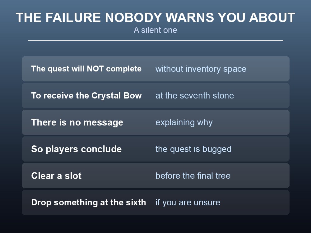 Card listing Heartstrings' requirements and its Crystal bow reward.