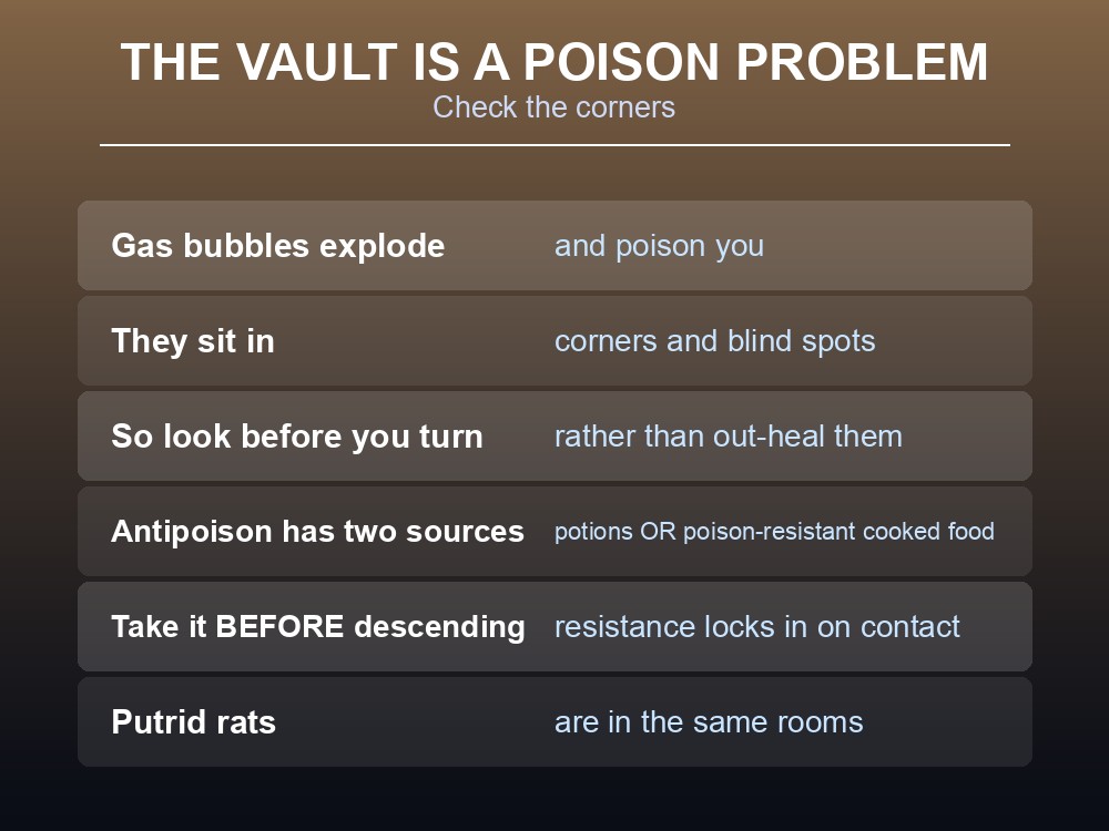 Card explaining the poison hazards inside Skeklac Kara.