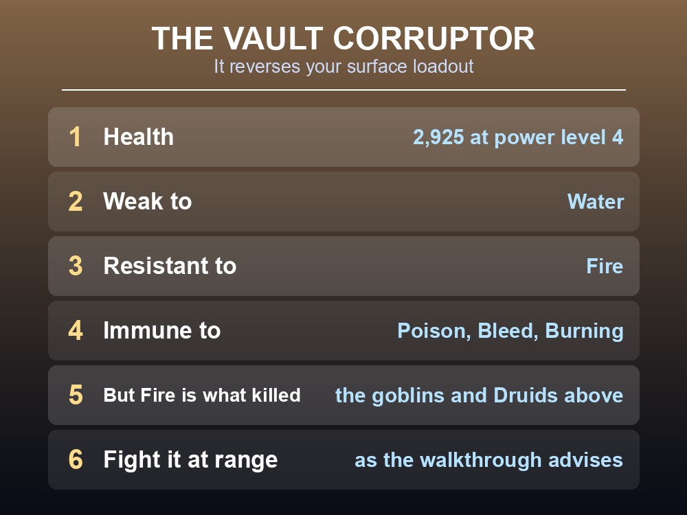 Card outlining the final steps of Granite Mauled.