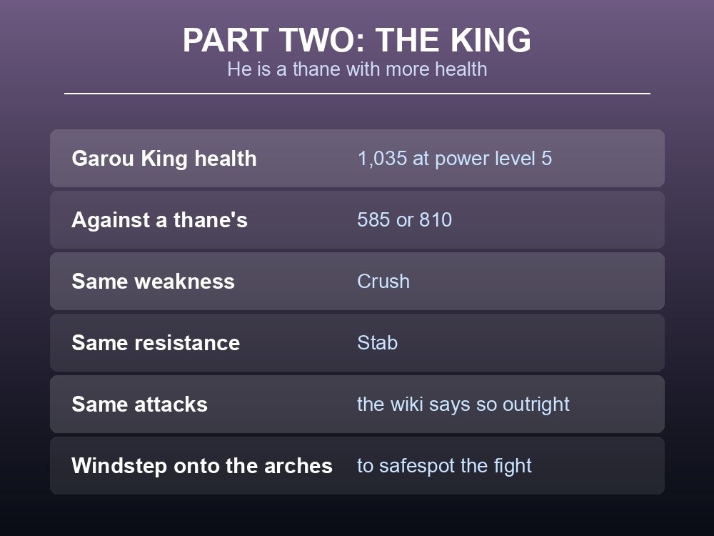 Card explaining how to safespot the Garou King with Windstep.