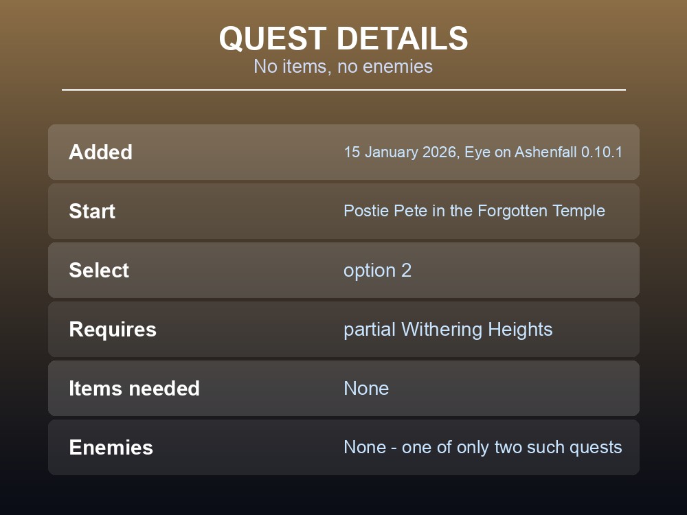 Card listing Letters for the Dead's requirements and rewards.
