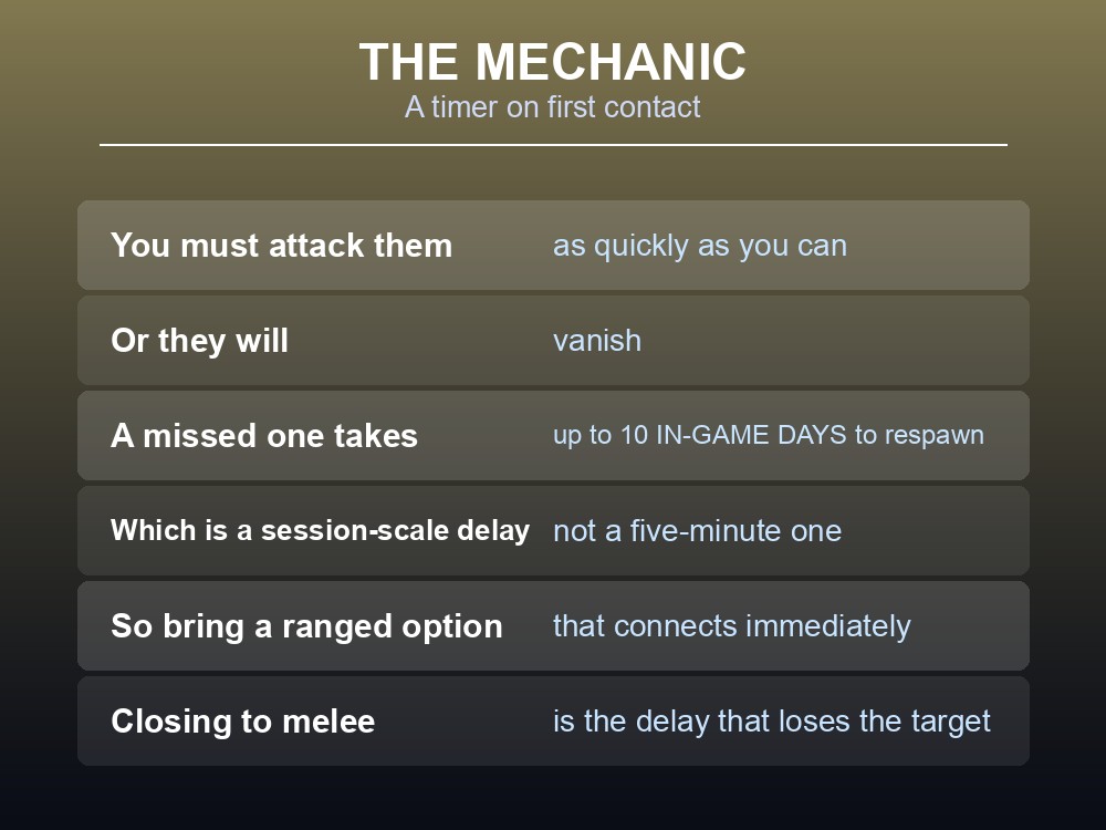 Card listing the quest's requirements and its two prerequisites.