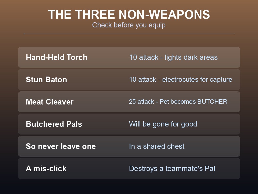 Card listing Palworld's blunt melee weapons and its three utility melee tools.