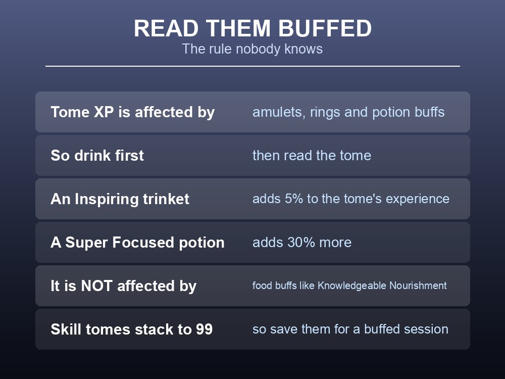 Card explaining that Dragonwilds tome experience is affected by buffs.