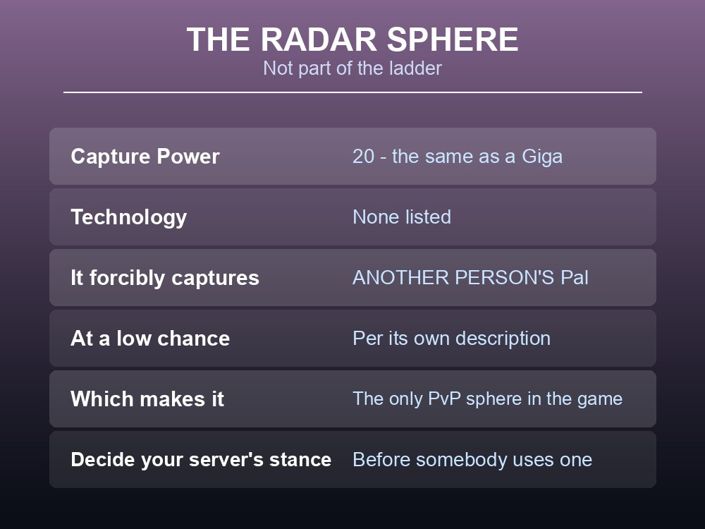 Card recommending which Palworld sphere to craft at each stage.