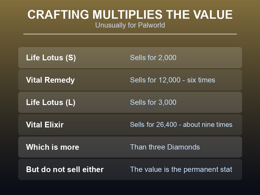 Card comparing lotus sale value to remedy and elixir value in Palworld.