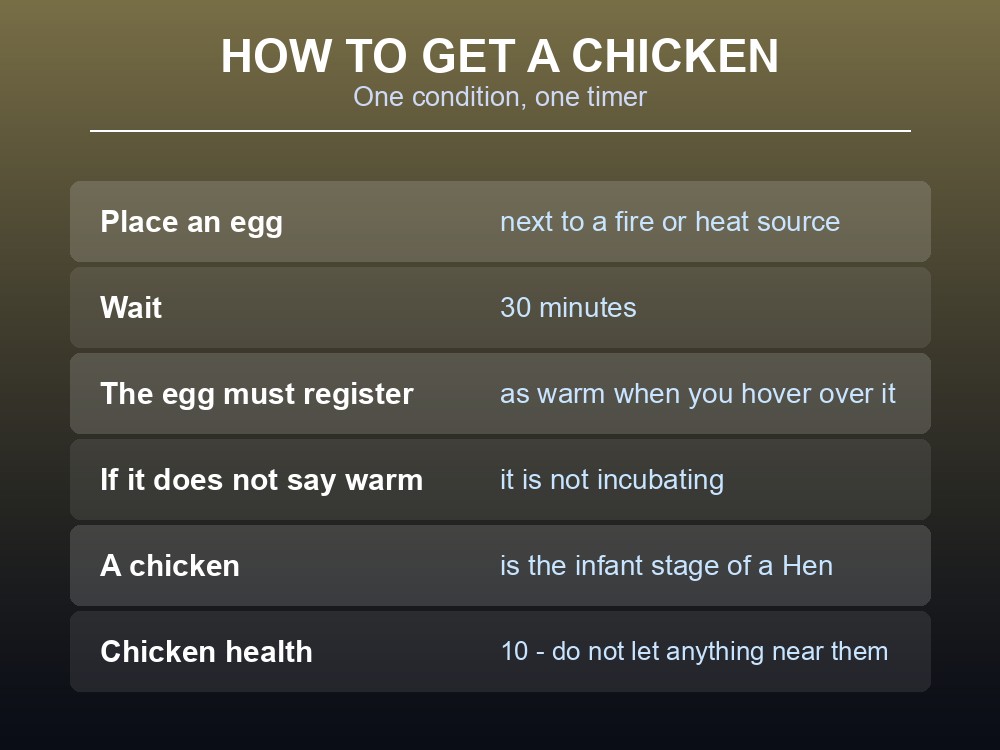 Card explaining how to hatch a chicken in Valheim.